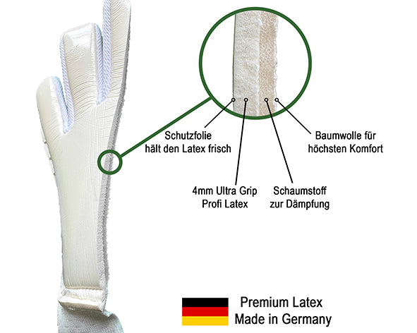 Hybrid Pro All-White