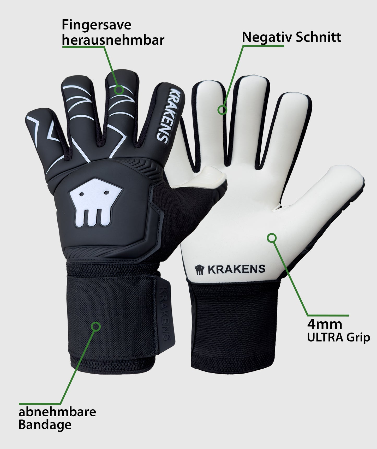 Nova Classic Fingersave