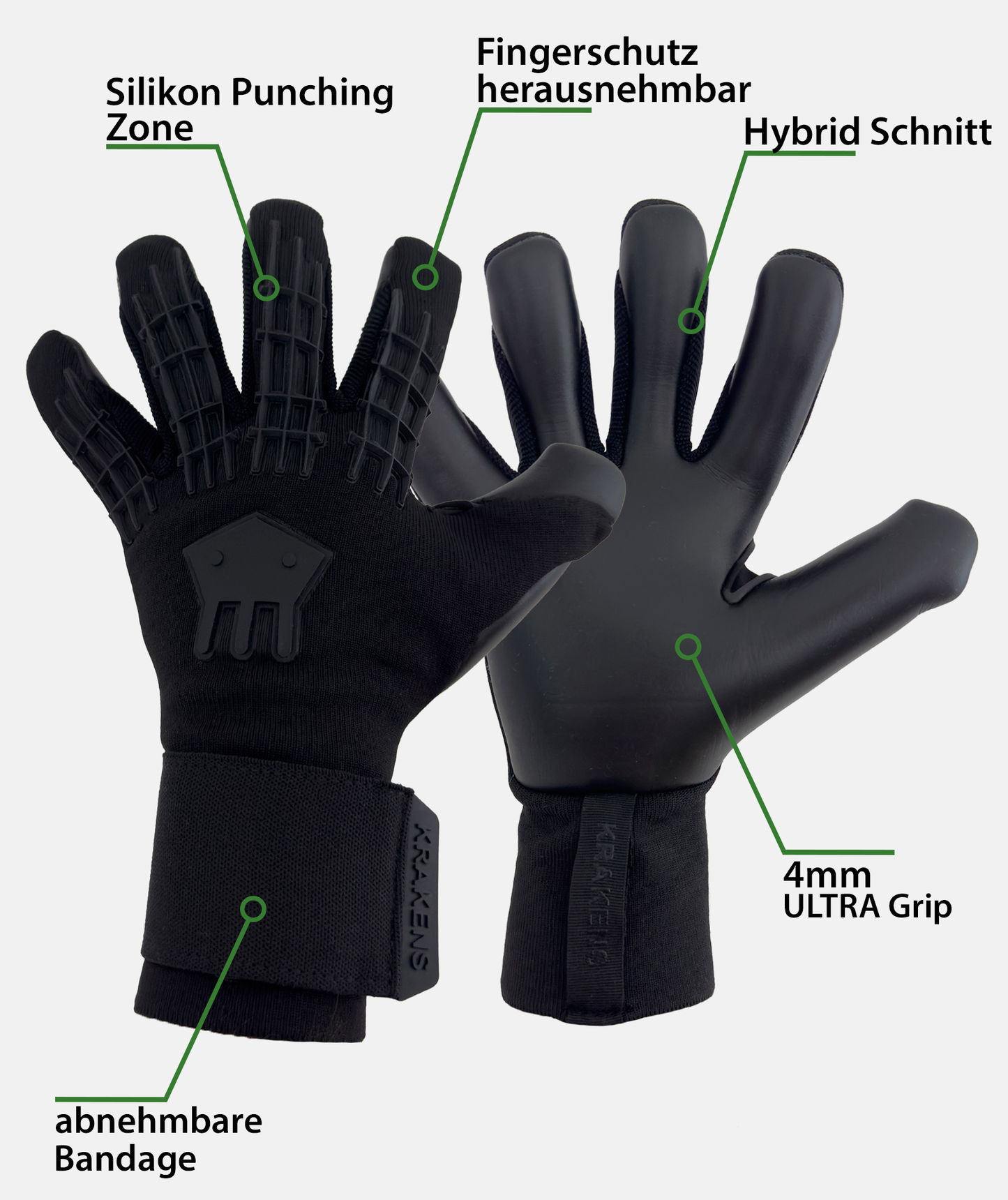 Hybrid Pro All-Black Fingerschutz