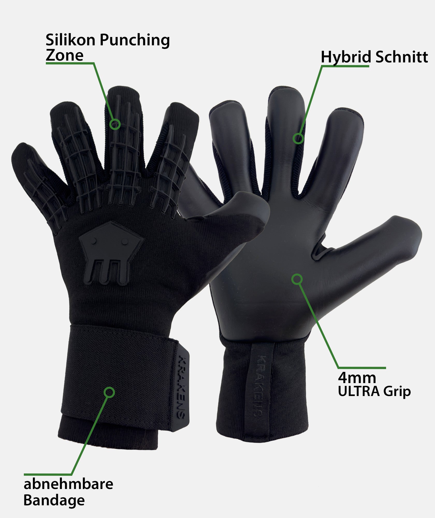 titan handschuhe folie Hybrid Pro All-Black – Krakens Goalkeeping