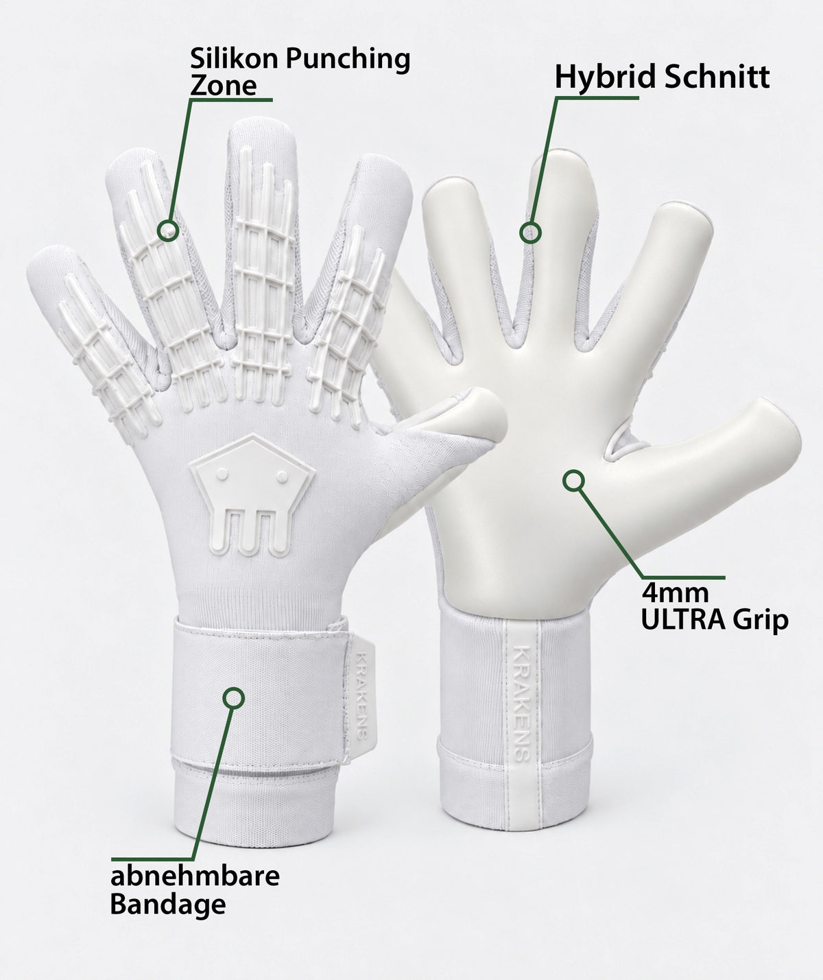 Hybrid Pro All-White