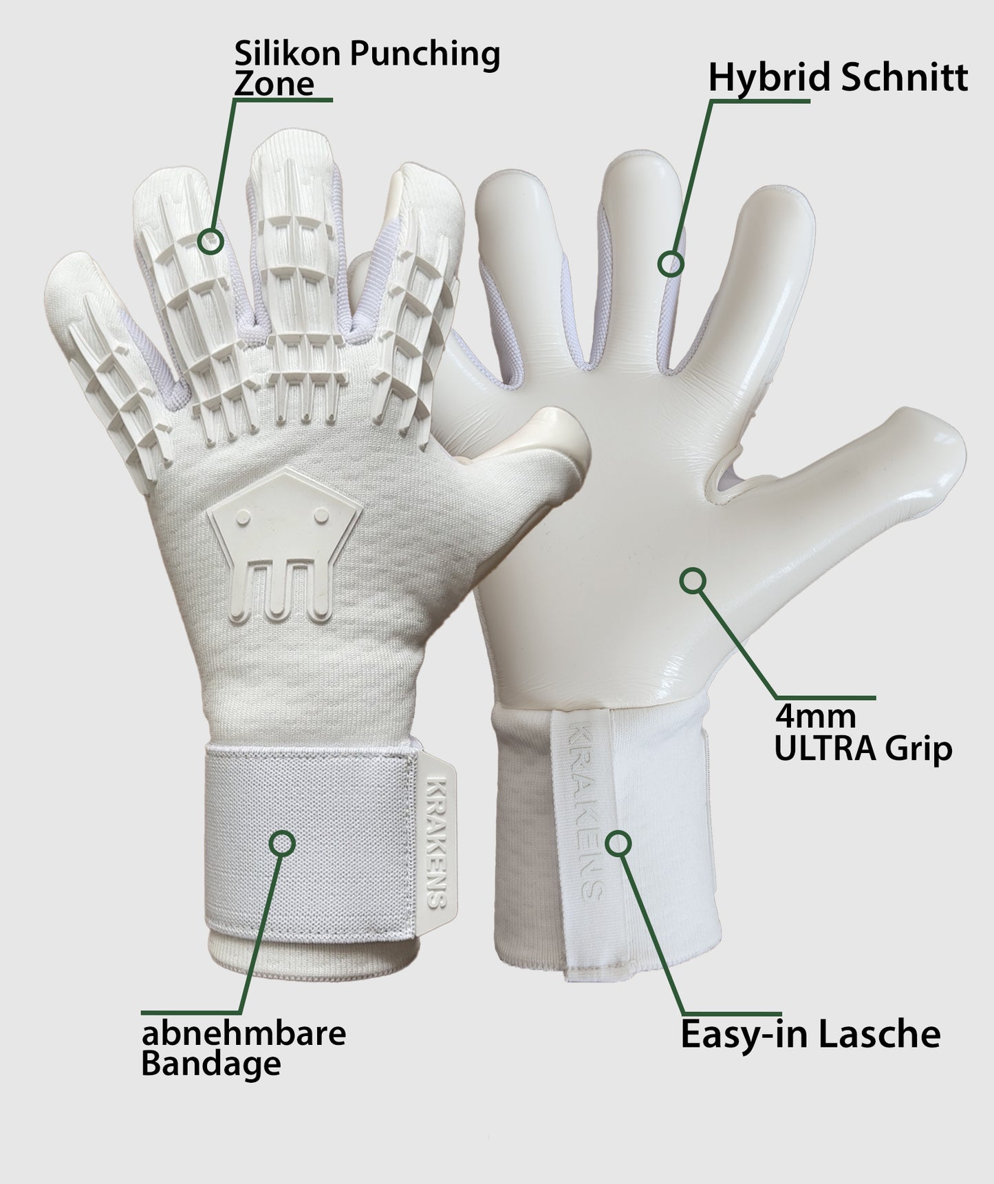 hybrid handschuhe Hybrid Pro All-White – Krakens Goalkeeping